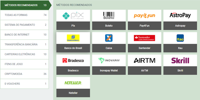 bitubet